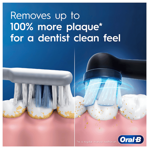 Oral-B iO2 Electric Toothbrush Set Simple White each - Image 2